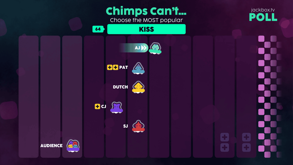 ¡The Jackbox Survey Scramble ahora incluye dos modos de juego nuevos!